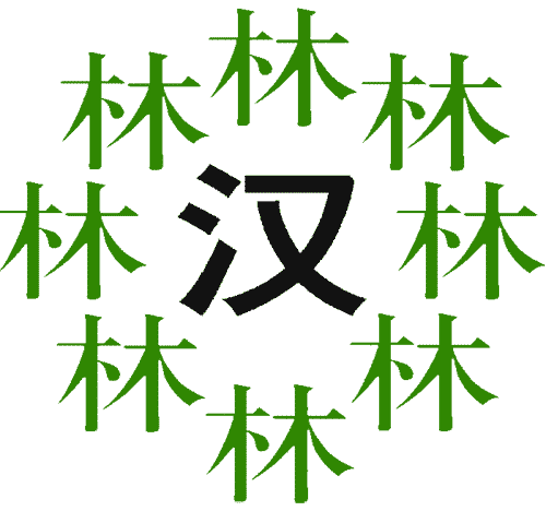 看图猜成语答案及图片:绿林好汉($info['id'])