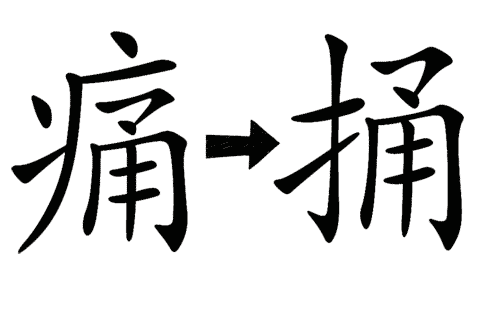 看图猜成语图片答案:手到病除($info['id'])