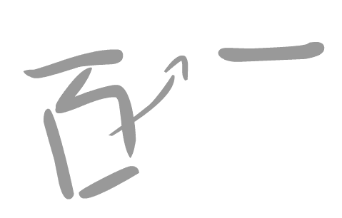 疯狂猜成语所有答案:百里挑一($info['id'])