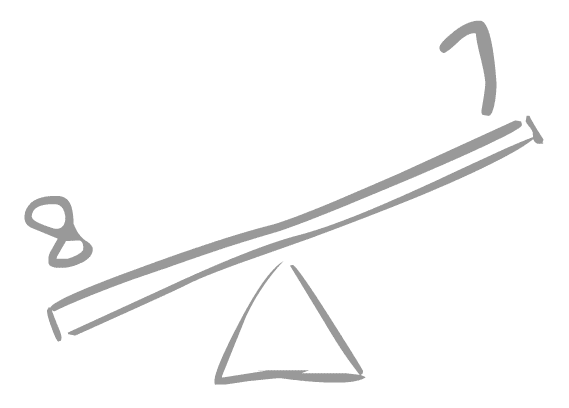 看图猜成语答案图解:七上八下($info['id'])